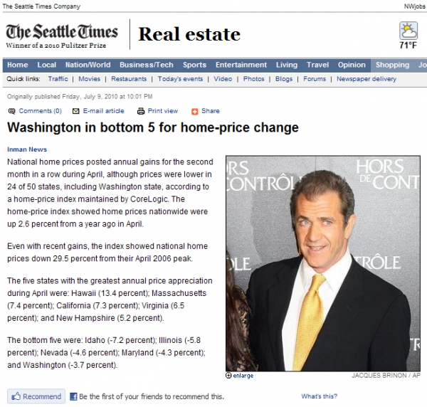 Washington in bottom 5 for home-price change