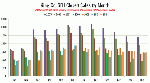 December Reporting Roundup: Corner-Turning Edition