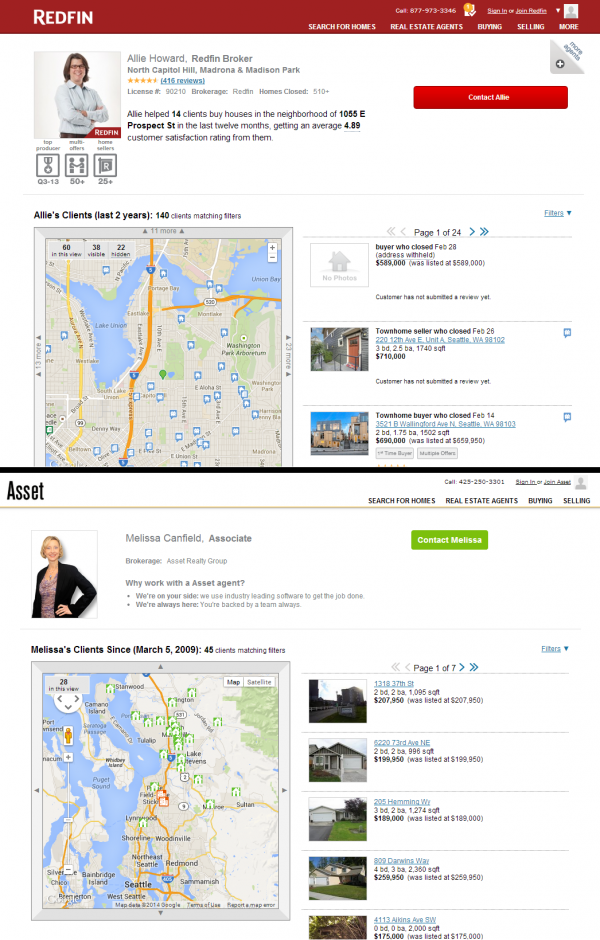 Redfin vs. Asset Realty Agent Pages