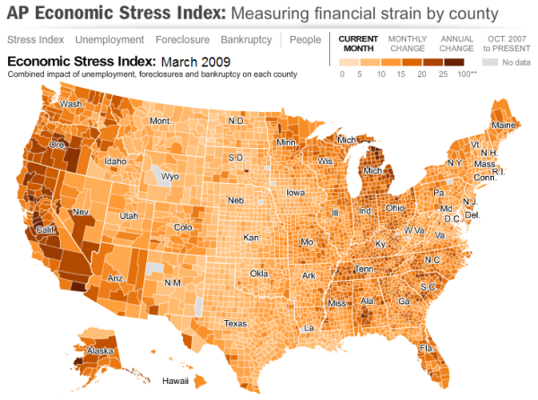 AP Economic Stress Index