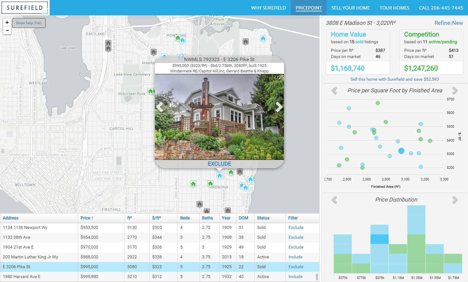 Surefield Pricepoint Home Pricing Tool