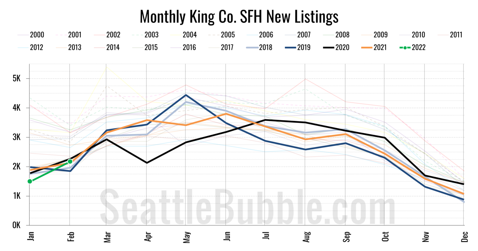 Seattle Bubble Local Real Estate News Statistics And Commentary Seattle Bubble Local Real Estate News Statistics And Commentary