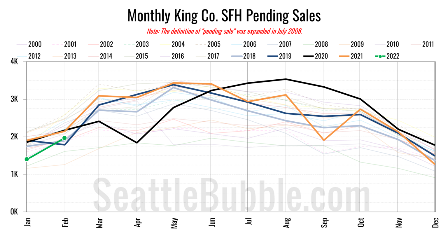Seattle Bubble Local Real Estate News Statistics And Commentary Seattle Bubble Local Real Estate News Statistics And Commentary